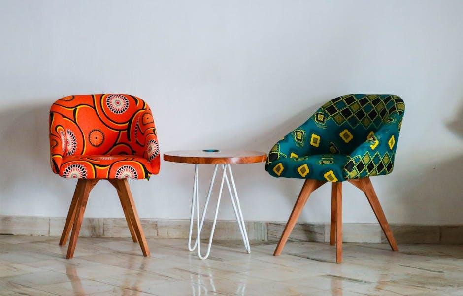 Choosing the Right Furniture for Style and⁤ Function