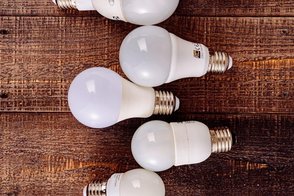 Dimmable Lighting That Works in Apartments